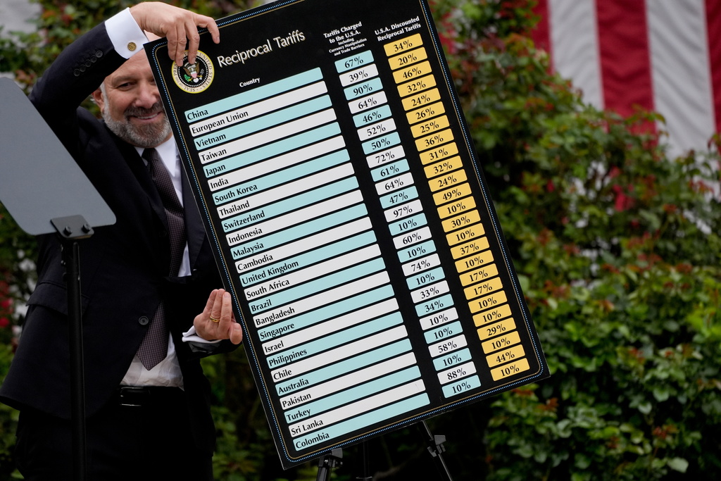 SHBA nis hetime për vendosjen e tarifave të reja  përfshi edhe Zvicrën