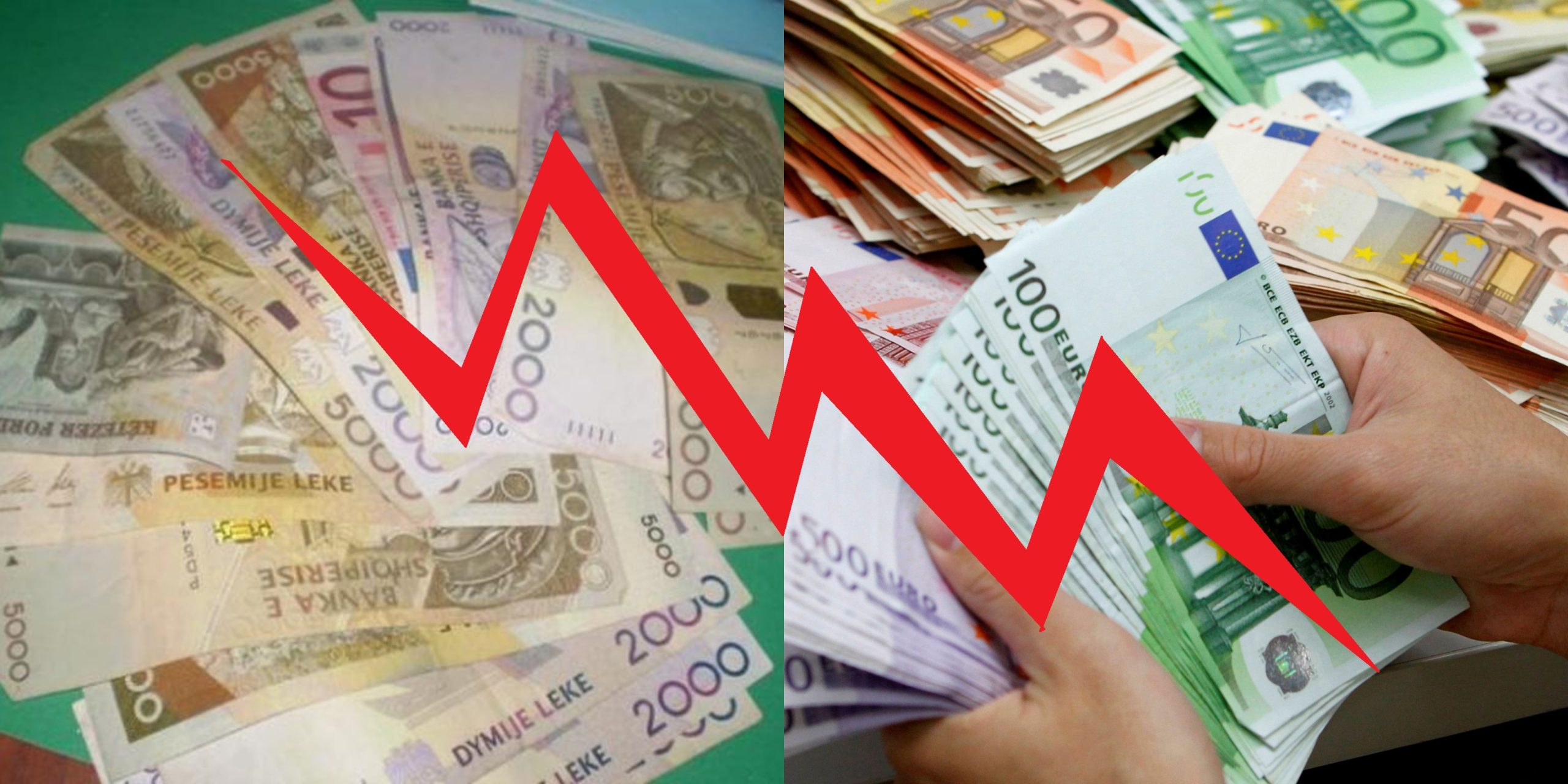 Shqipëri  Paga reale mesatare sot vlen 140 euro më pak se në 2020 n